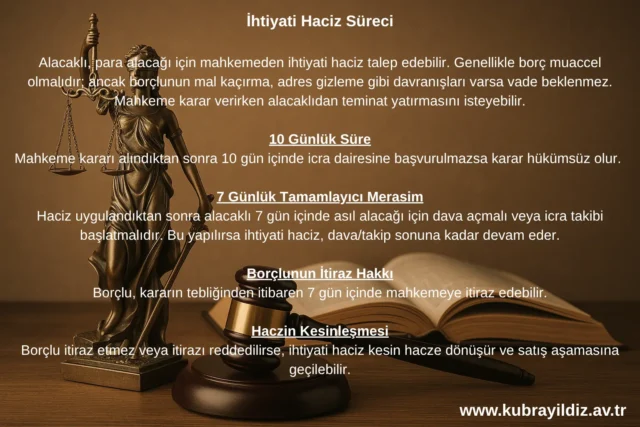 İhtiyati Haciz | Ankara Avukat Kübra YILDIZ ÇOLAK Hukuk Bürosu İhtiyati Haciz
